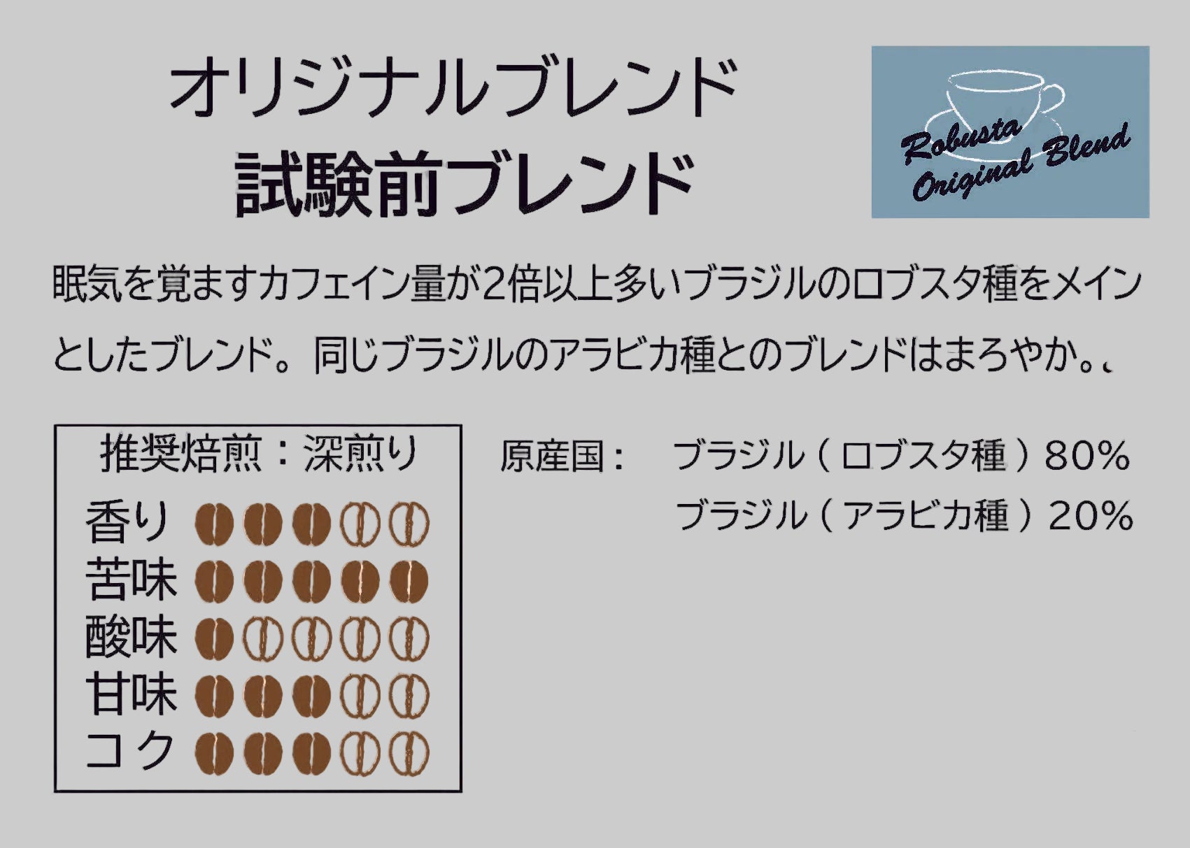 試験前ブレンド – 早苗 珈琲豆焙煎販売